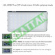 Sanger PRO-S21 RGB Led Video Efekt Işığı Sanger PRO-S21 RGB Led Video Efekt Işığı